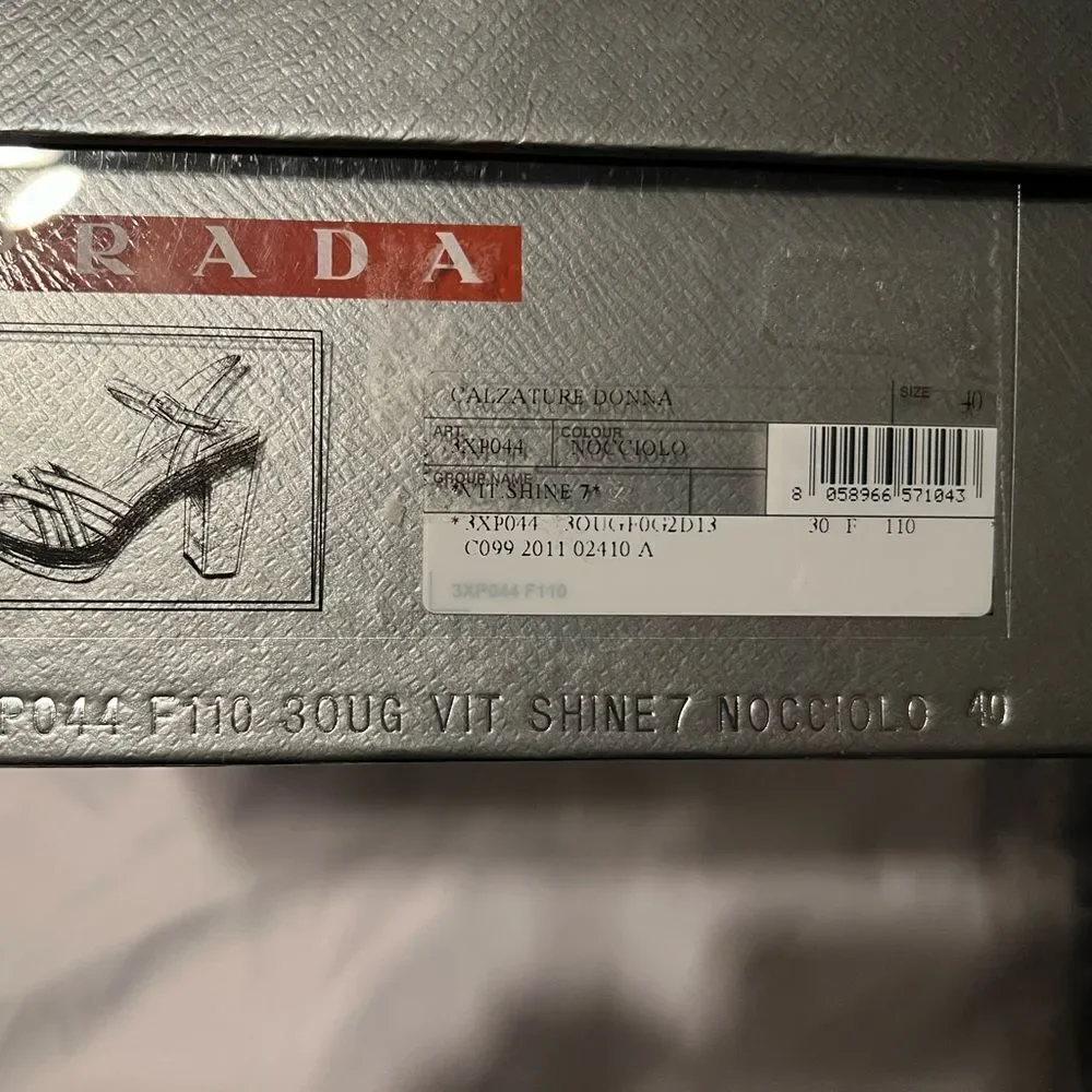 New Prada platform sandals - Picture 3 of 5